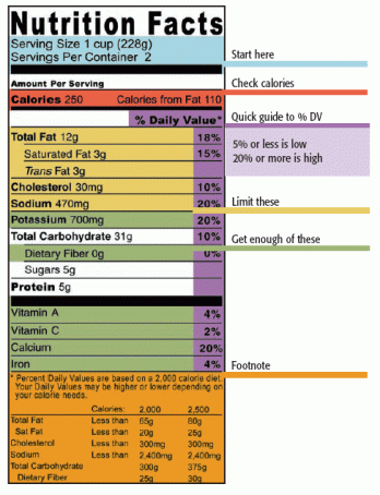nutrition-label1